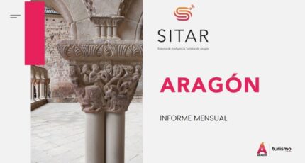 Carátula de Aragón SITAR