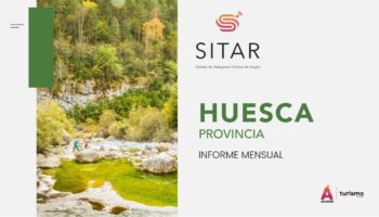Carátula Huesca SITAR