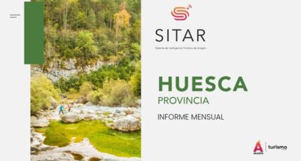 Carátula Huesca SITAR