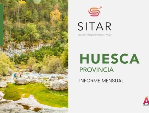 Carátula Huesca SITAR