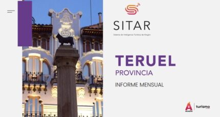 Carátula Teruel SITAR